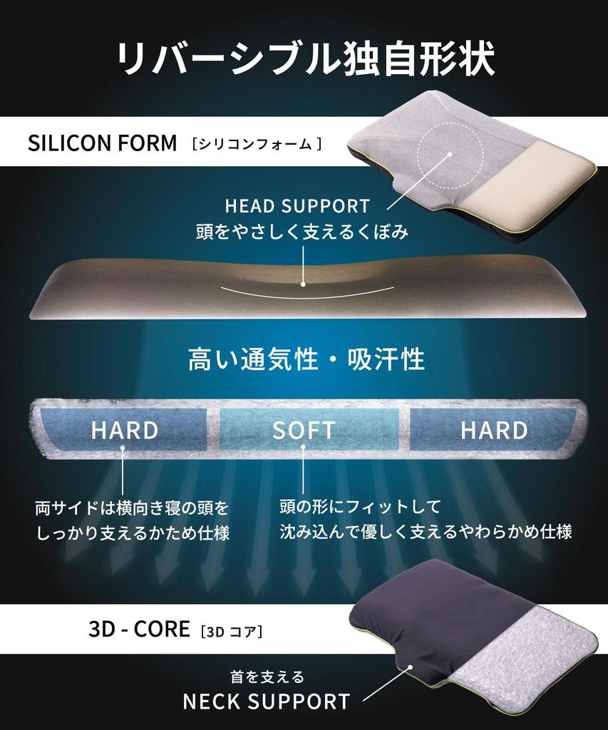 (Jibunmakura) Best Conditioning Pillow, Reversible (New Sensation Silicone Foam) X (3D Core Fiber) Two Textures, Two Enjoyments, Best Conditioning,