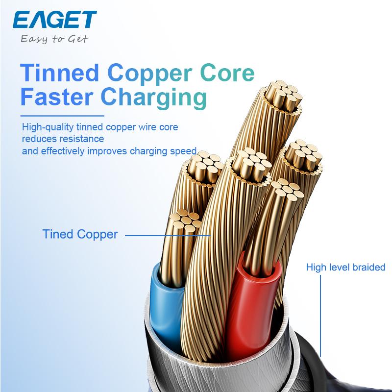 Кабель USB-C для быстрой зарядки мощностью 100 Вт — цифровой дисплей, нейлоновый плетеный кабель для iPhone 15 и других устройств на базе Android