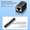 Разъем Rj45 сетевой удлинитель женский-женский Ethernet адаптер гигабитный интерфейс сплиттер муфта для подключения к Интернету