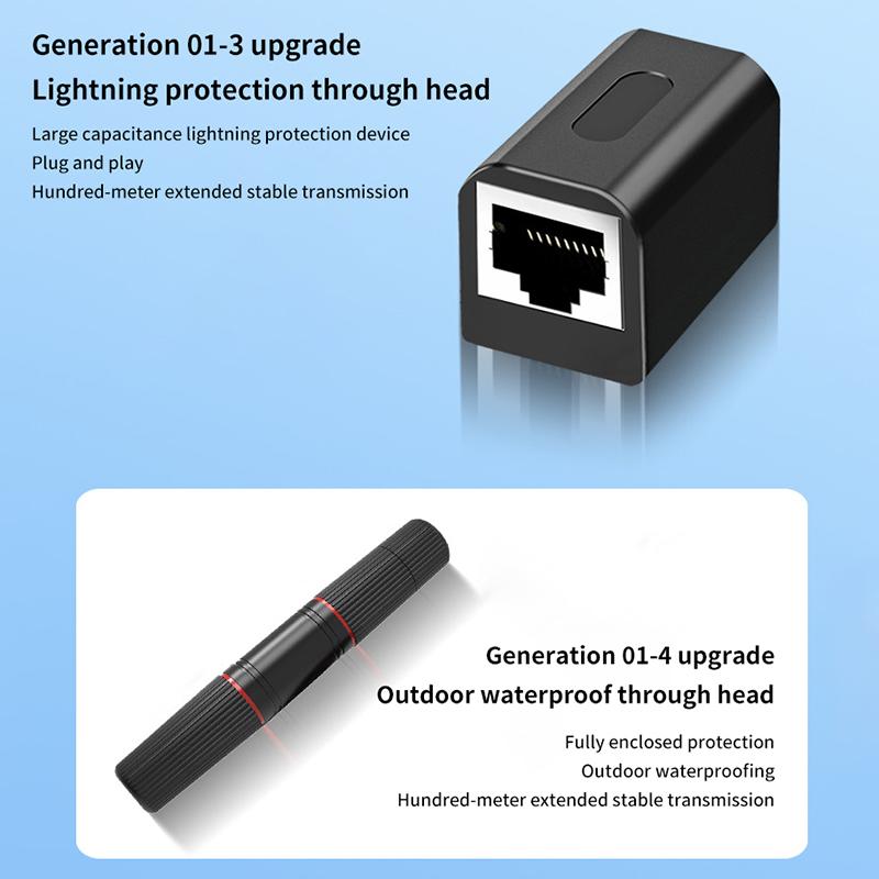 Разъем Rj45 сетевой удлинитель женский-женский Ethernet адаптер гигабитный интерфейс сплиттер муфта для подключения к Интернету