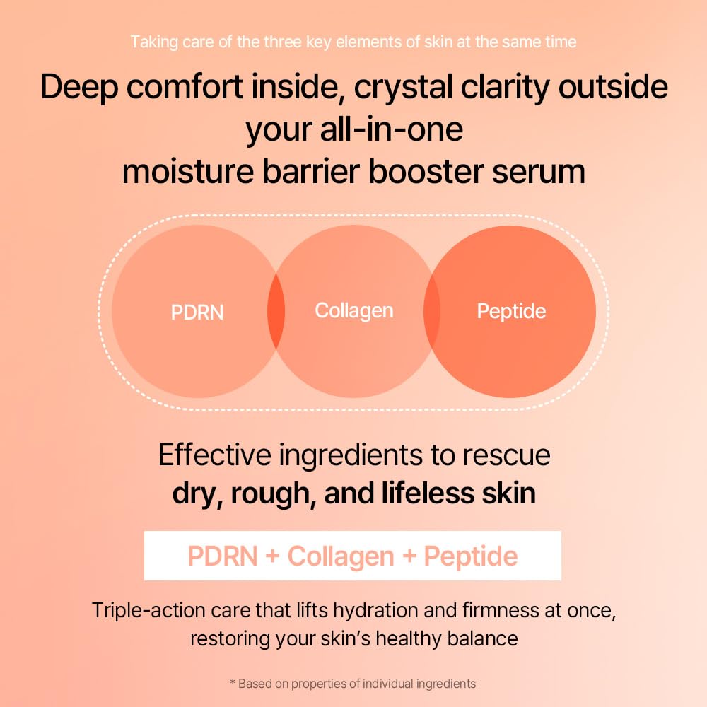 Mixsoon PDRN Collagen Serum Made with Clear Suitable for Sensitive Prevents Rough Mildly Naturally Derived Skin Care 30ml, Rice, Firming, Elasticity,