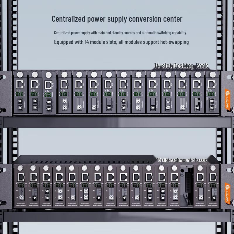 netLINK HTB-14AC/D 19-inch 2U Fiber Optic Transceiver Chassis
