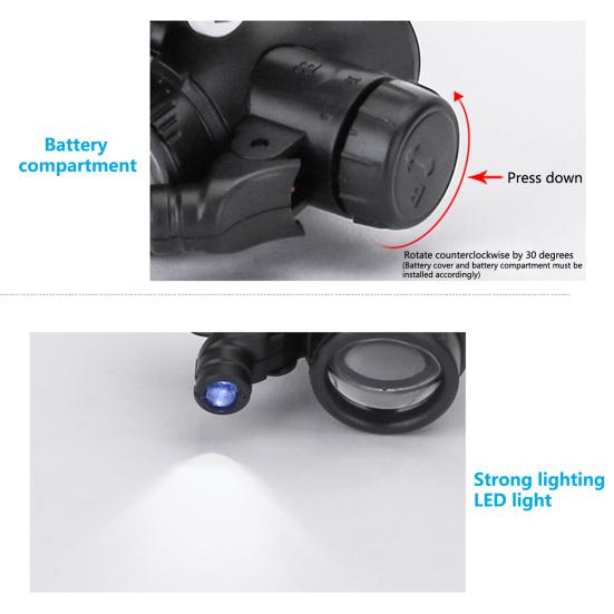 Увеличительное стекло, 2 светодиодные лампы для обслуживания, акриловая оптическая линза, гравировальная печать, увеличительное стекло, товары для дома