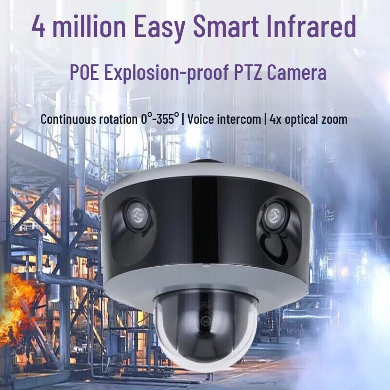 Dahua Explosion-Proof IP Camera Series CN plug (adapter included)