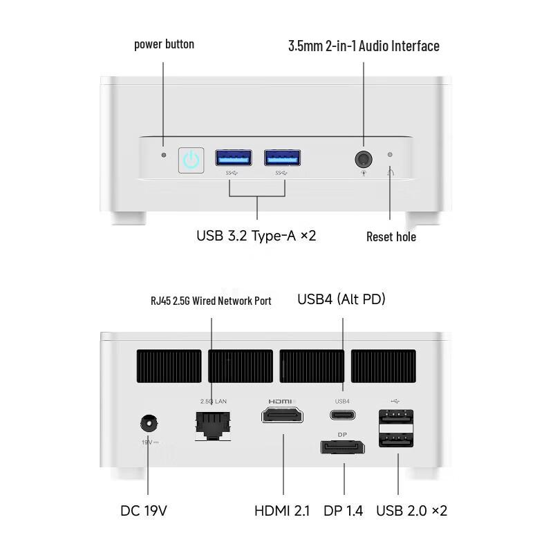 Мини-ПК Minisforum UM750L Slim (Китайская версия)