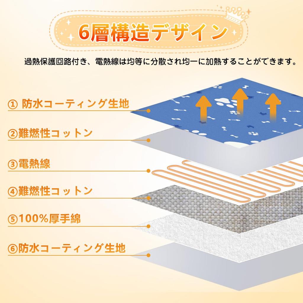 KeyNuts Pet Pee Набор водонепроницаемых ковриков для домашних животных для собак и моющийся многоразовый туалет для домашних животных Супермашина Подходит для всех для средних и крупных собак и