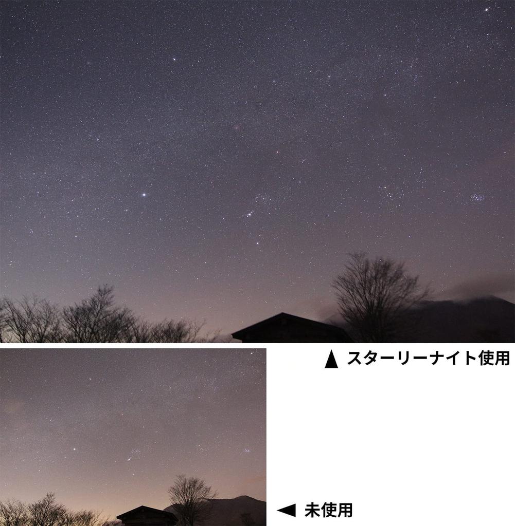 Фильтр объектива Kenko Starry Night 82 мм для звездного неба и ночной съемки, тонкая оправа, сделано в Японии 000960