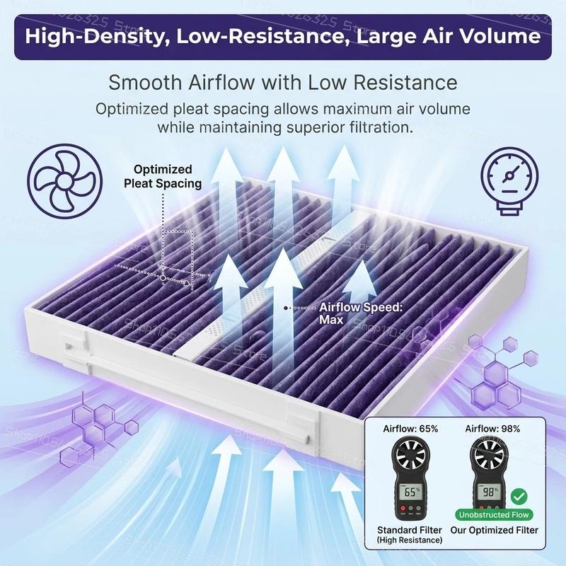 Cabin Air Filter For Volkswagen Magotan B8 B9 17-25 Aromatherapy Perfume Filter Activated  Air Purification Auto Accessories