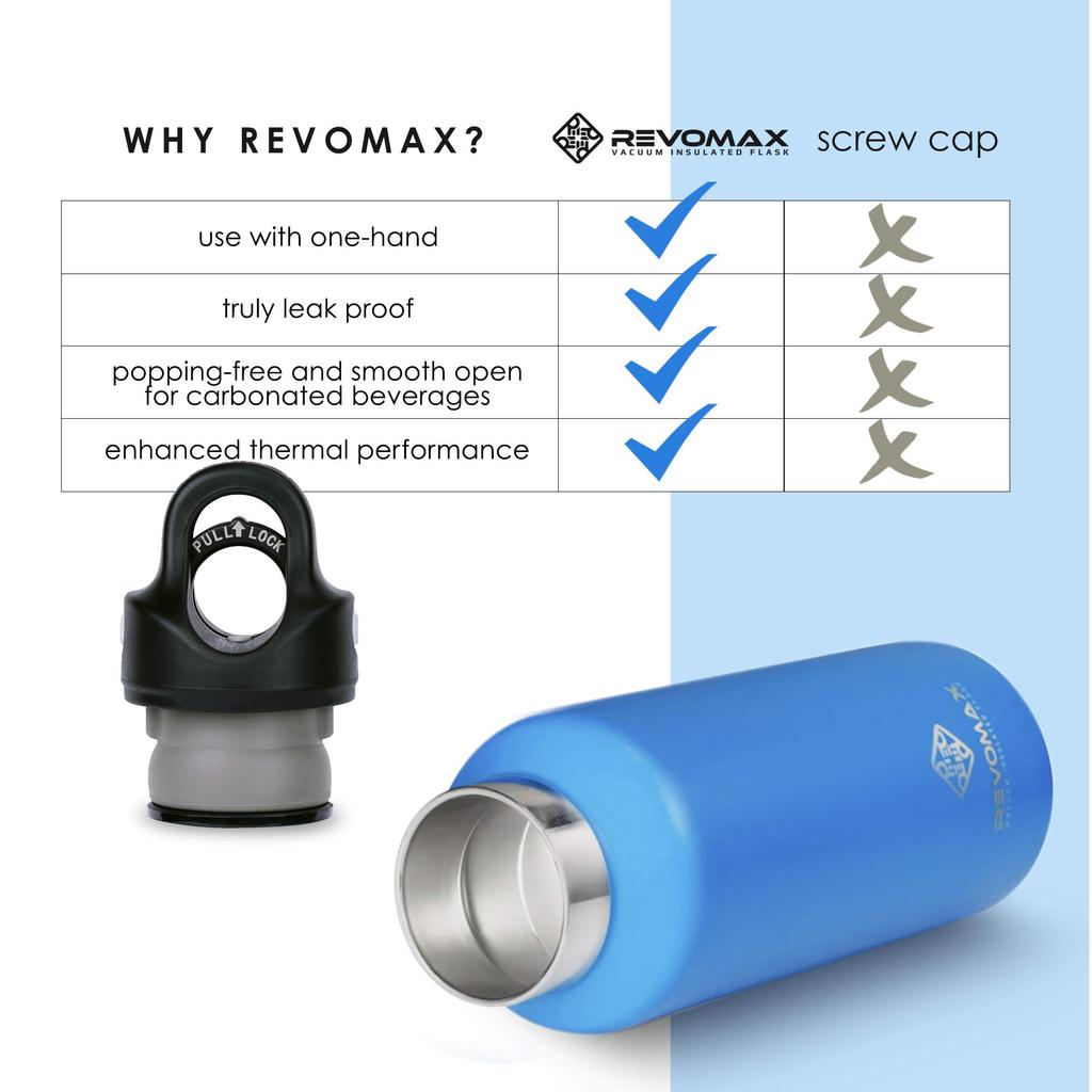Officially Imported from Japan, Revomax2 Carbonated Vacuum Insulated Bottle, 12oz (355ml), Keeps Drinks Hot for 18 Hours, Cold for 36 Hours, Jewelry