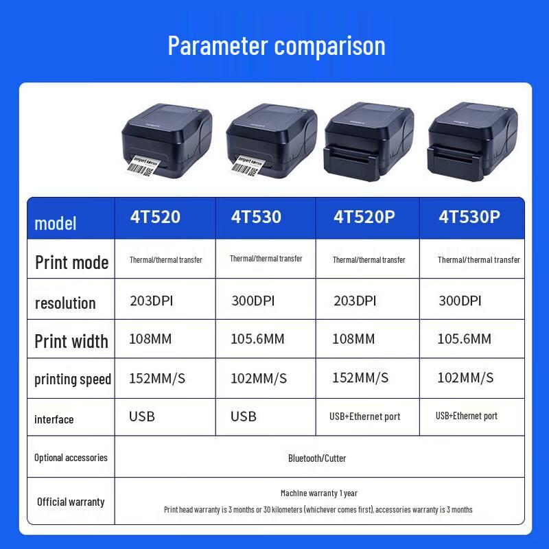 Xianbo 4T530 Barcode and Label Printer CN plug (adapter included)