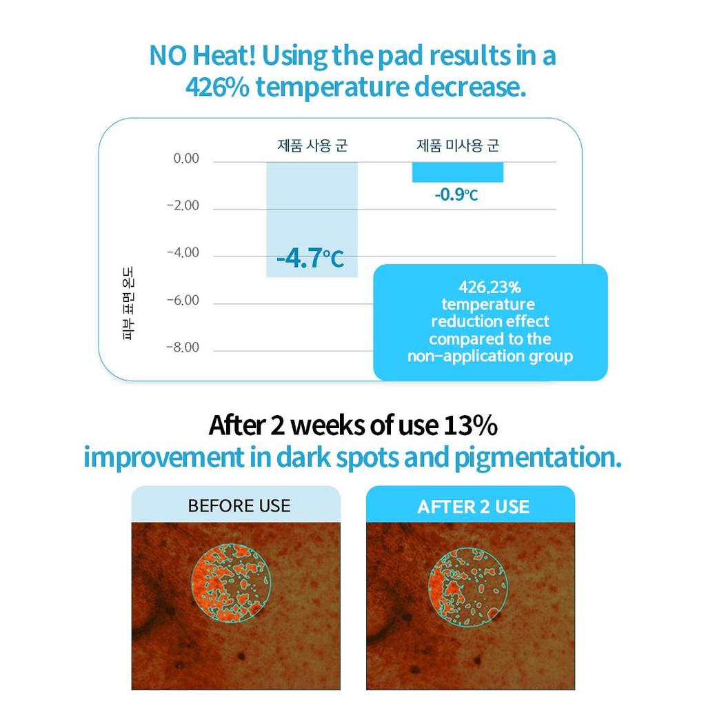 NACIFIC Осветляющий тонер-диск Phyto Niacin 160 мл 80 шт., охлаждающий, увлажняющий