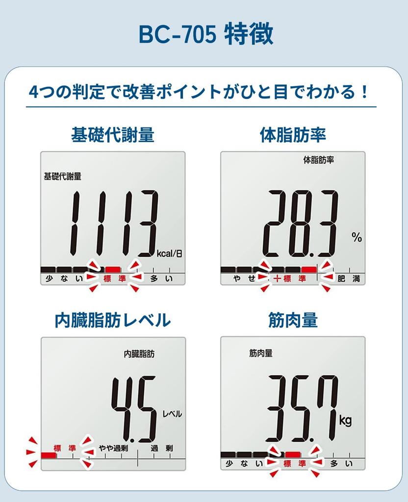 Tanita Body Composition Scale Fat Fat Metabolic in LCD Resin BC-705N [Body Percentage/Visceral Level/Muscle Mass/Basal Rate/Body Age/BMI/Made