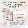 Maquillage База под макияж Мятная Dramatic Skin Sensor Base Neo 25мл+5мл