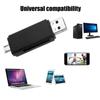 2.0 Многофункциональное устройство чтения карт OTG Micro SD/SD/USB-ридер