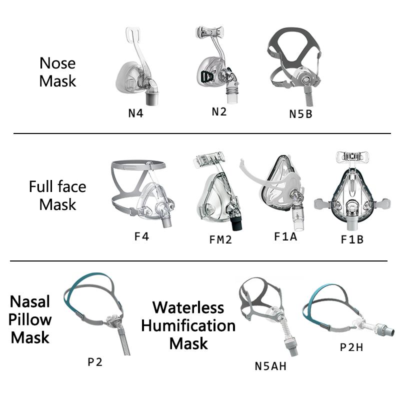 BMC GII BPAP T-25T Двухуровневый CPAP BPAP Терапия апноэ при храпе и ХОБЛ со шлангом для полнолицевой маски и увлажнителем Здравоохранение