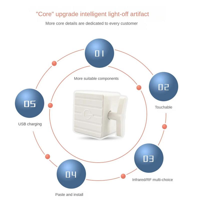 Finger Bot Button Pusher Wall Mounted RC No Wiring Switch Remote Smart Light Switch 20 M RF Range Remote Control on/off