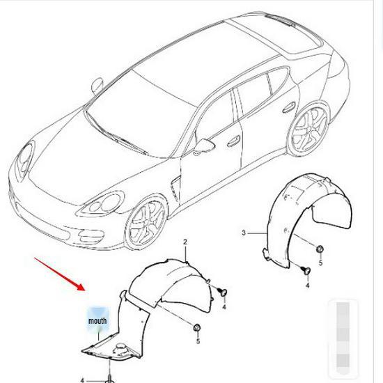 Подкрылок переднего колеса для Porsche Panamera 2010-2016 (SKU: 970504123/970504124)