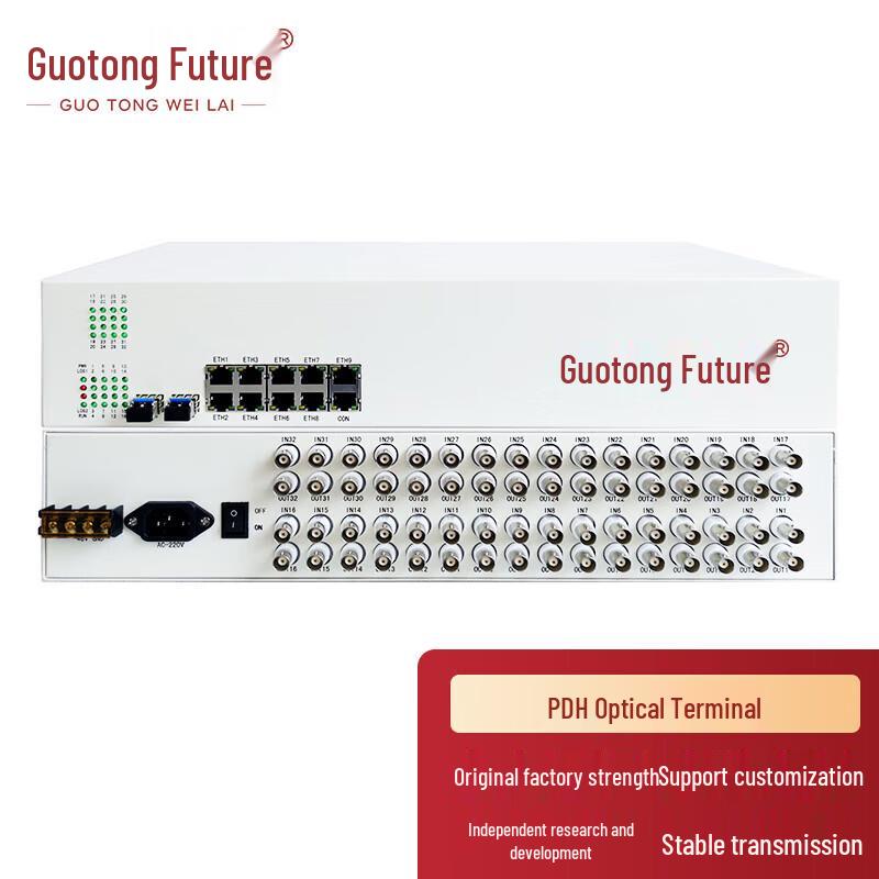 Многофункциональный оптический трансивер GuoTong Future GT 960W-8ETH PDH