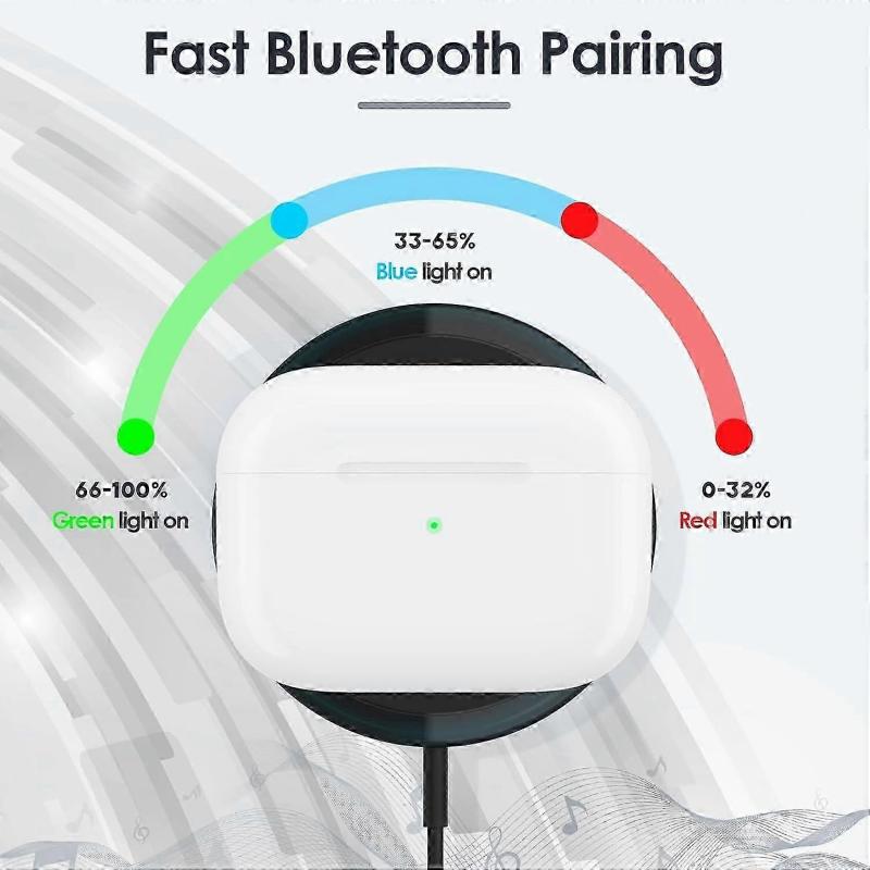 Compatible Compatible  AirPods Pro 2nd Charging Case,Wireless Charging Case Compatible Ment Compatible  AirPod Pro Case,Support Compatible  Bluetooth 