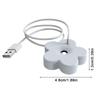 Портативный USB-увлажнитель воздуха в форме лепестка, мини-ультразвуковой увлажнитель для ароматерапии, диффузоры для дома, зимний очиститель, Humificador