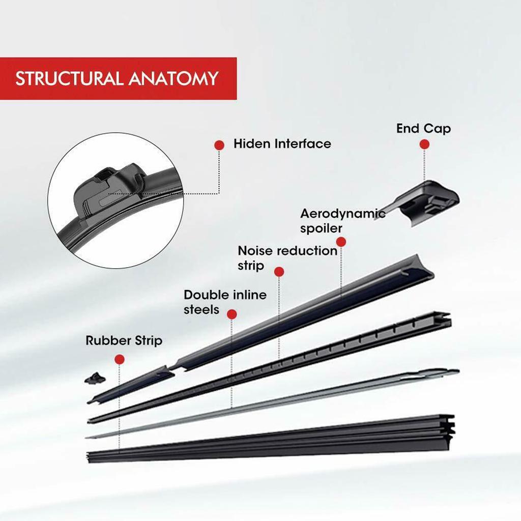 UTV Manual Hand Operated Windshield Wiper Rubber Blade for Can Am Polaris Ranger