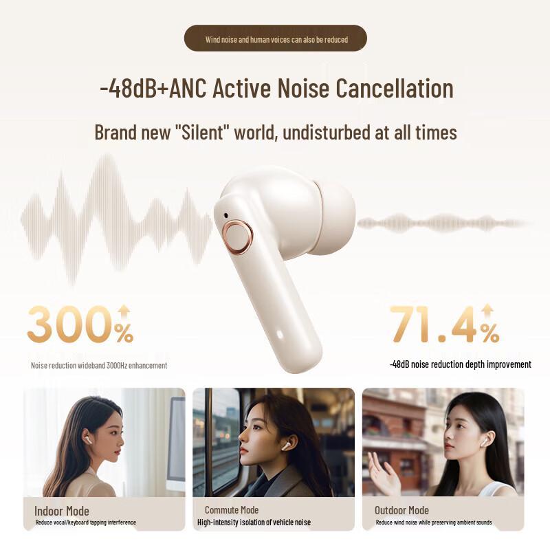 Disney DN20 Dual-Mode Noise-Cancelling Bluetooth Earbuds
