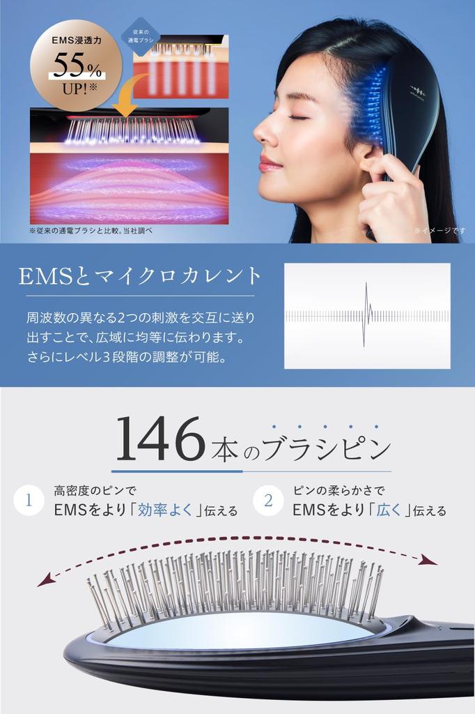 Новые цвета, представленные на Wavewave EMS Hair Brush Ion Care с красным светодиодом, гладкая подушка для волос, расческа, подарок на день рождения для девушки "Hiruobi" женщины, жены,