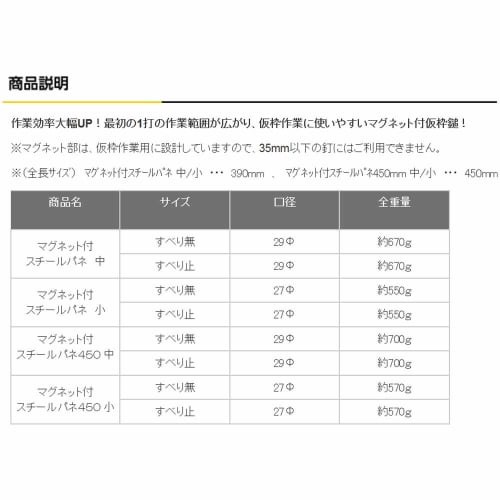 DOGYU Sangyo Magnetic Steel Panel, Medium, Non-Slip, 450mm