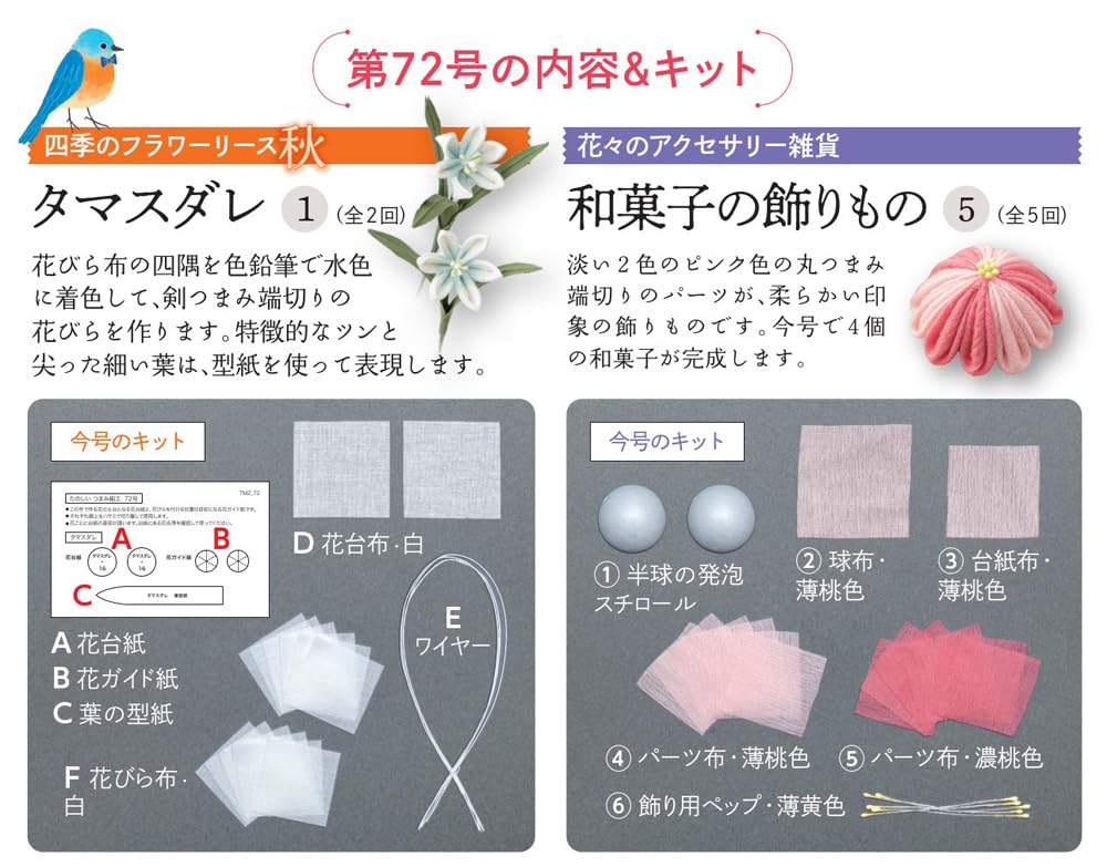 Веселый Цумаму Дзаику 72 Но. [Энциклопедия] (с комплектом)