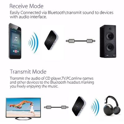 Bluetooth 5.0 аудио передатчик приемник стерео 3,5 мм AUX разъем RCA USB Dongle музыкальный беспроводной адаптер для автомобильного комплекта ПК ТВ наушники