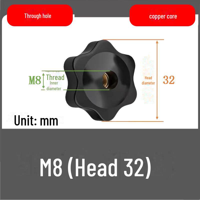 Ручной винт с гайкой и головкой в виде сливы для сквозных/глухих отверстий, размеры M4-M12