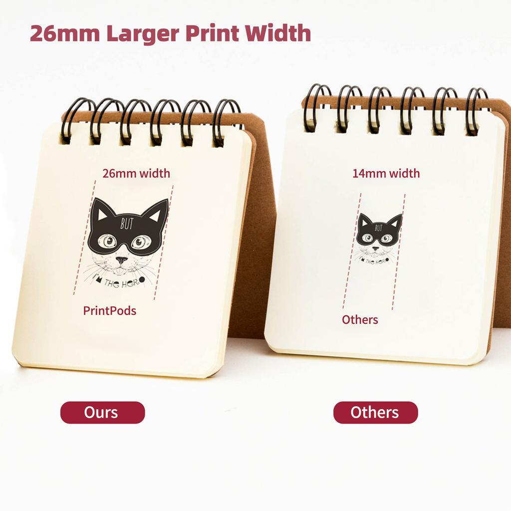 Ручной принтер EVEBOT PrintPods Мини-портативный струйный принтер для татуировок с чернильным картриджем WiFi