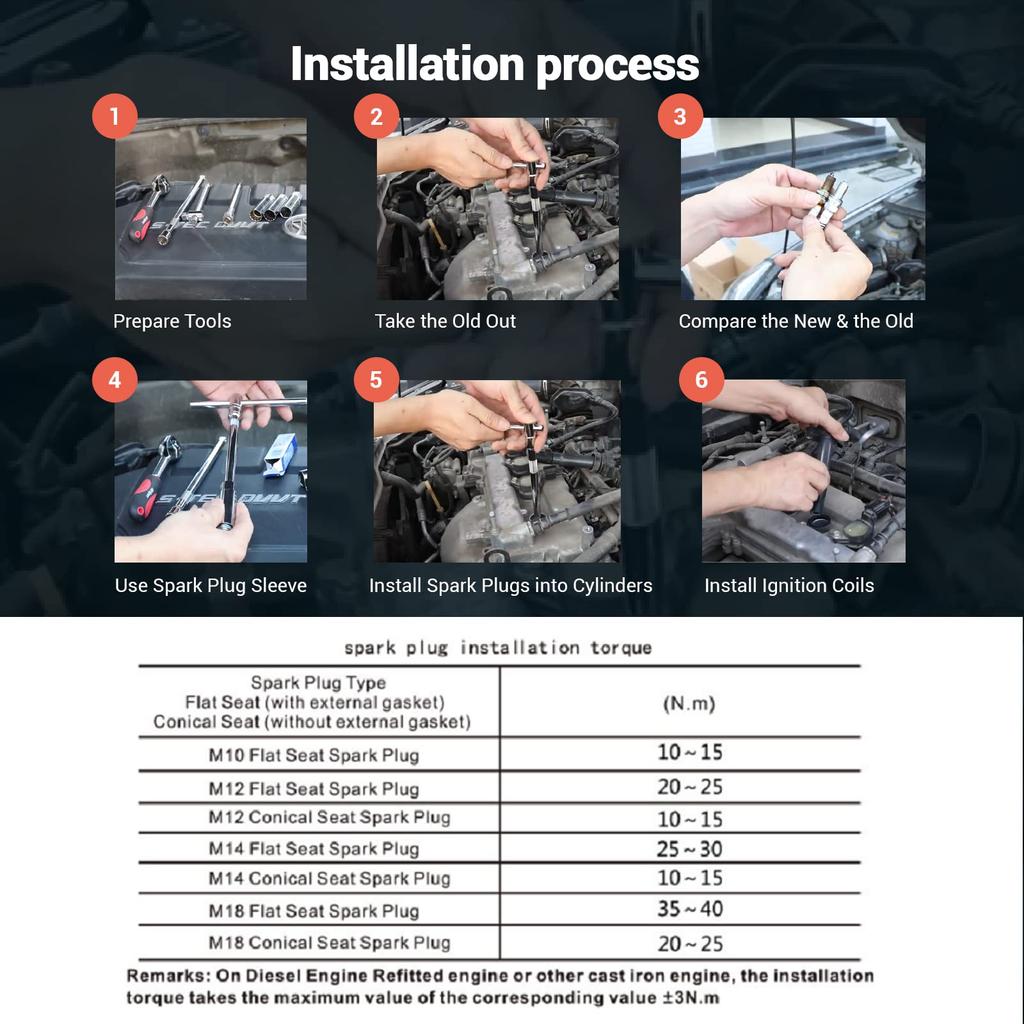 PK2 TORCH F5RTC Замена свечи зажигания для NGK 7734/BPR5ES, Champion 322/RN11YC 404/RN12YC 8405,