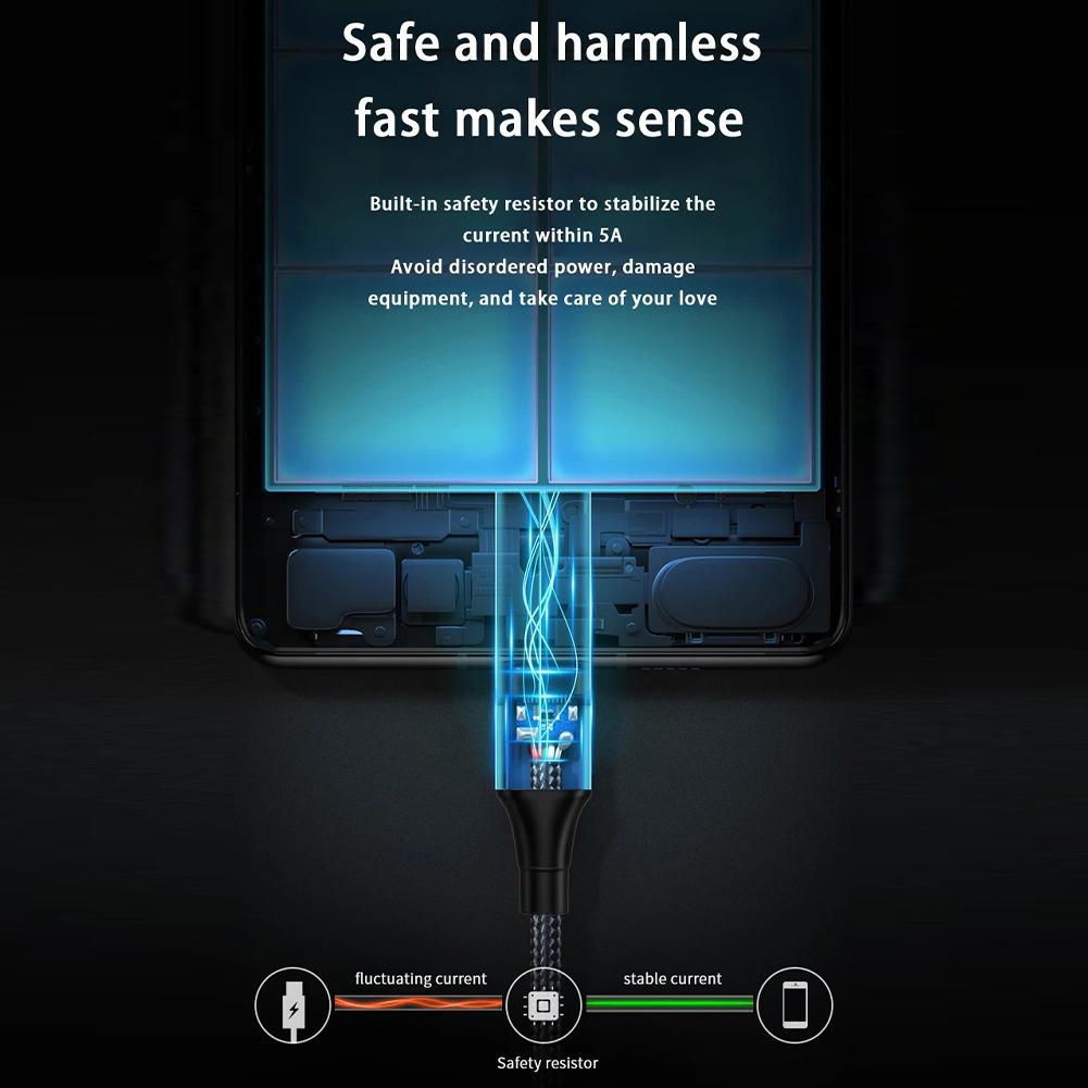 Функциональный кабель данных USB4.0 USB C на Type C 8k60 Гц PD 100 Вт 40 Гбит/с Быстрая зарядка Кабель Type-C Шнур для передачи данных