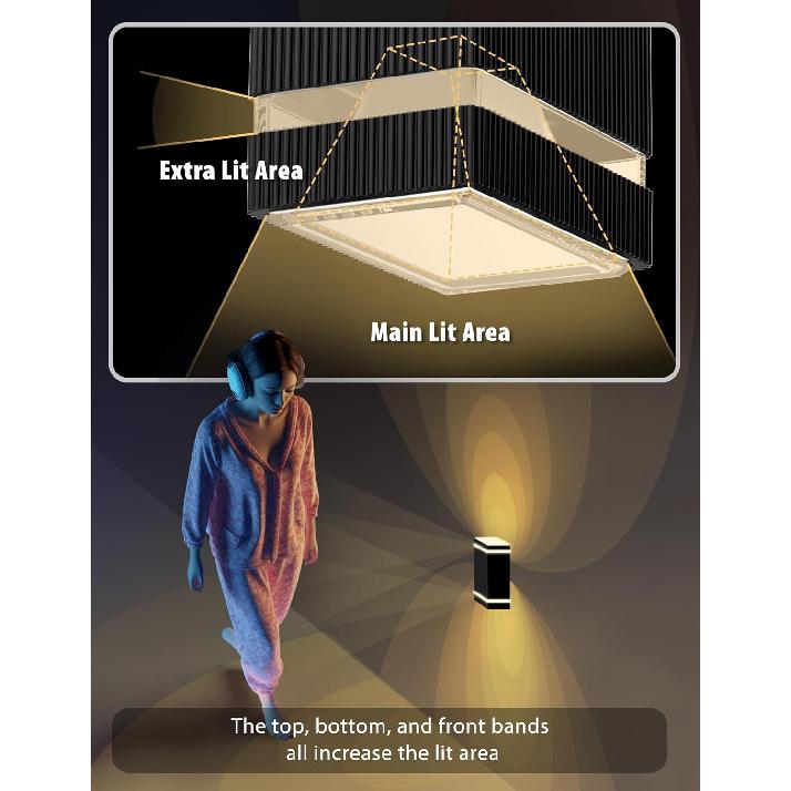 DORESshop Led Night Lights Plug into Wall [2 Pack], Dimmable Night Light