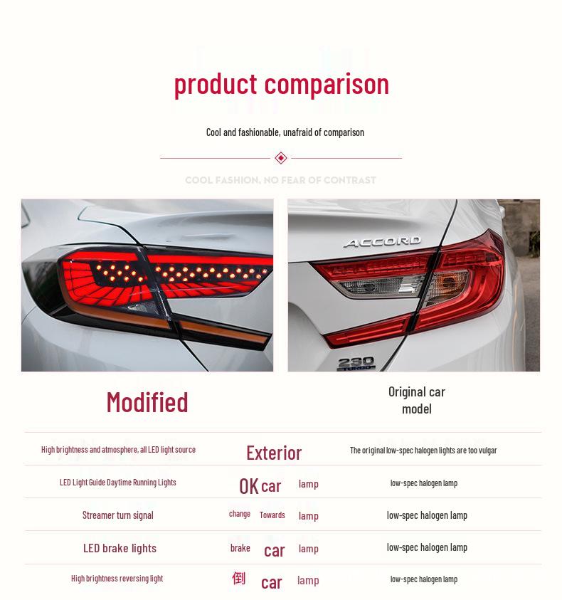Compatible Smoked Black Taillight Assembly with Flowing Turn Signal for 10th Gen Accord Starlight Model