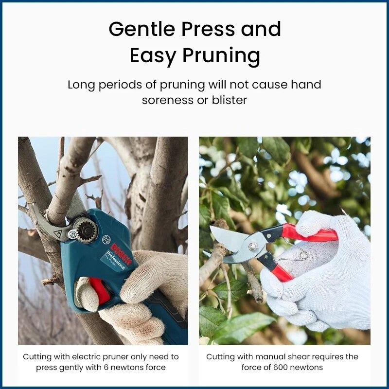 Bosch Профессиональный секатор, электрические ножницы, бытовые секаторы, аккумуляторные секаторы, ножницы, садовый режущий электроинструмент