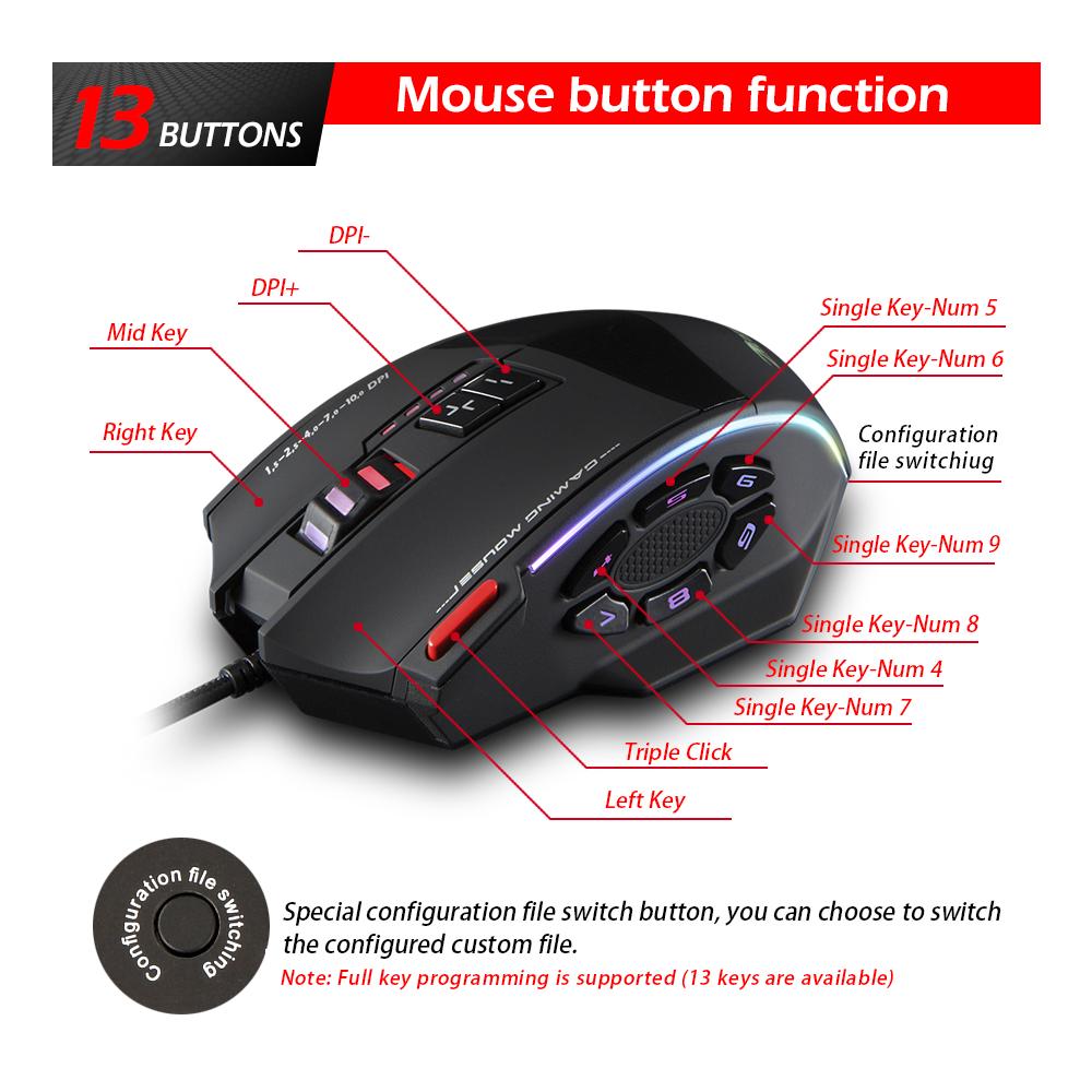 Zelotes C-13 Mouse da gioco cablato 13 Вкус программирования Cintura RGB