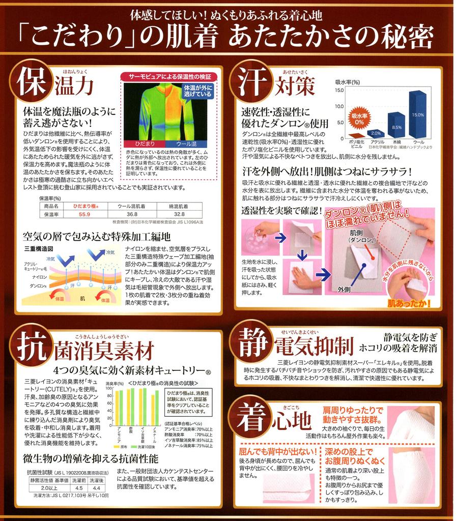 Хидамари и Нижний Размер Здоровое Нижнее Белье в обоих и "Киваме" (Топ Set) [Женский, S] [Доступны мужские и женские размеры]