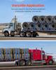 Winch Straps, 4" x 30', 6000 lbs Load Capacity, 18000 lbs Breaking Strength, Truck Straps with Flat Hook, Flatbed Tie Downs Cargo Control for