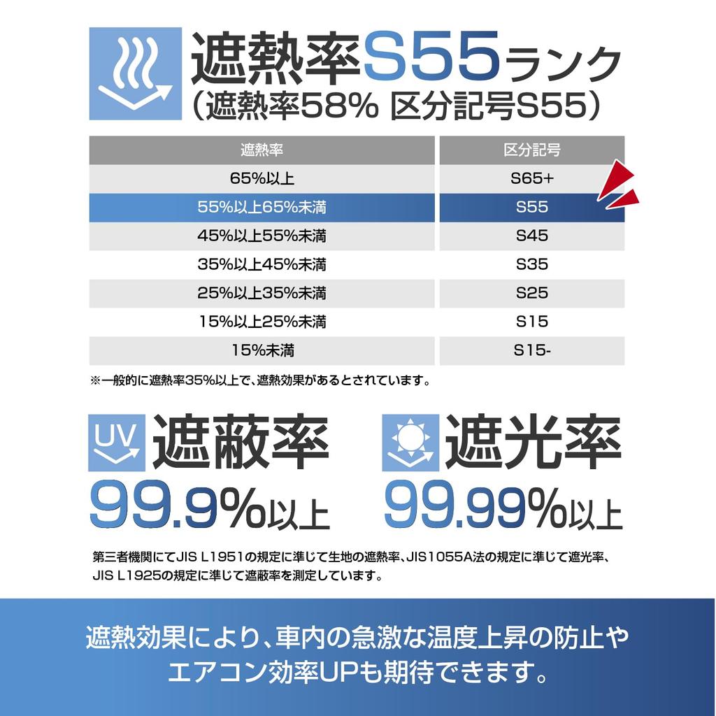 SEIWA IMP382 Складной солнцезащитный козырек для Jeep Wrangler Передний УФ-защита Индивидуальный дизайн с титаново-серебристым Блокирует УФ-лучи и Идеально подходит для экстремальных автомобилей и