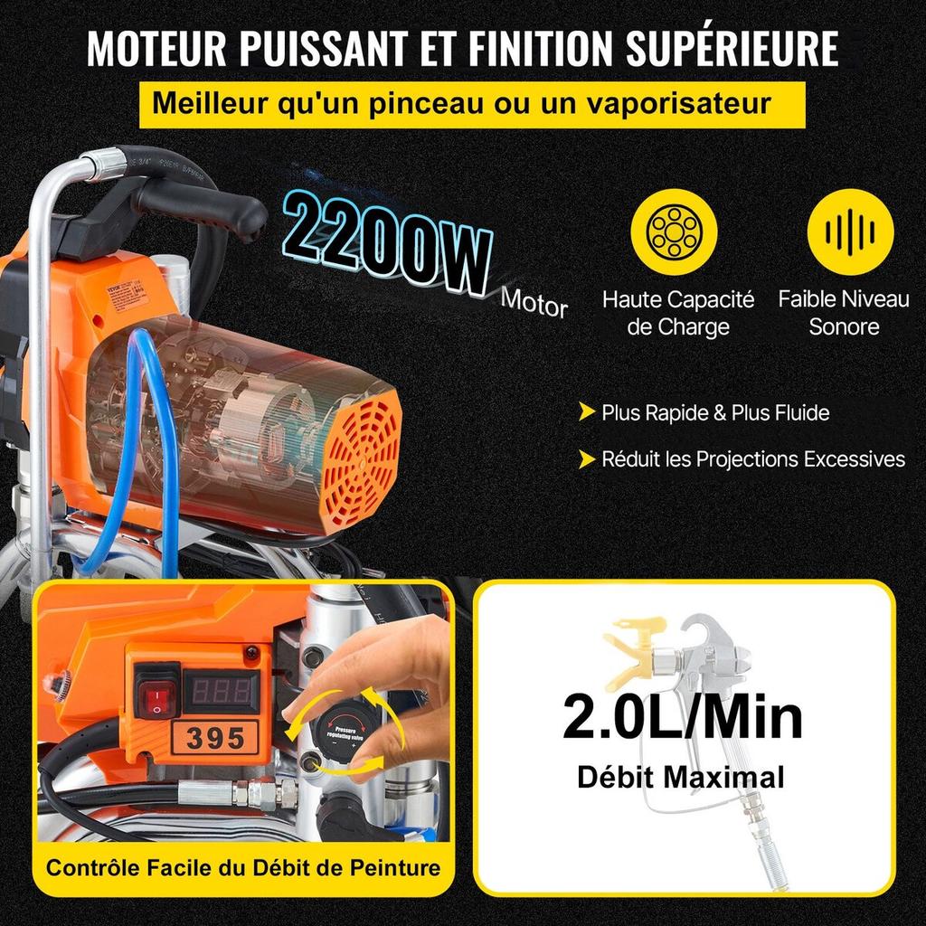High Pressure Airless Sprayer Paint Spray Gun 2200W Paint Sprayer