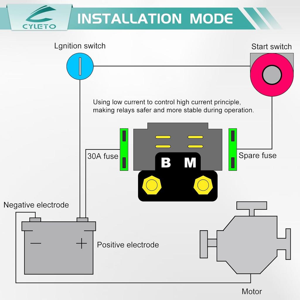Bruin 350 Starter Solenoid Relay For Yamaha ATV Rhino 660 450 Raptor 660 350 Grizzly 350 400 450 660 Big Bear 400 250 Kodiak 400 450 Bruin 250