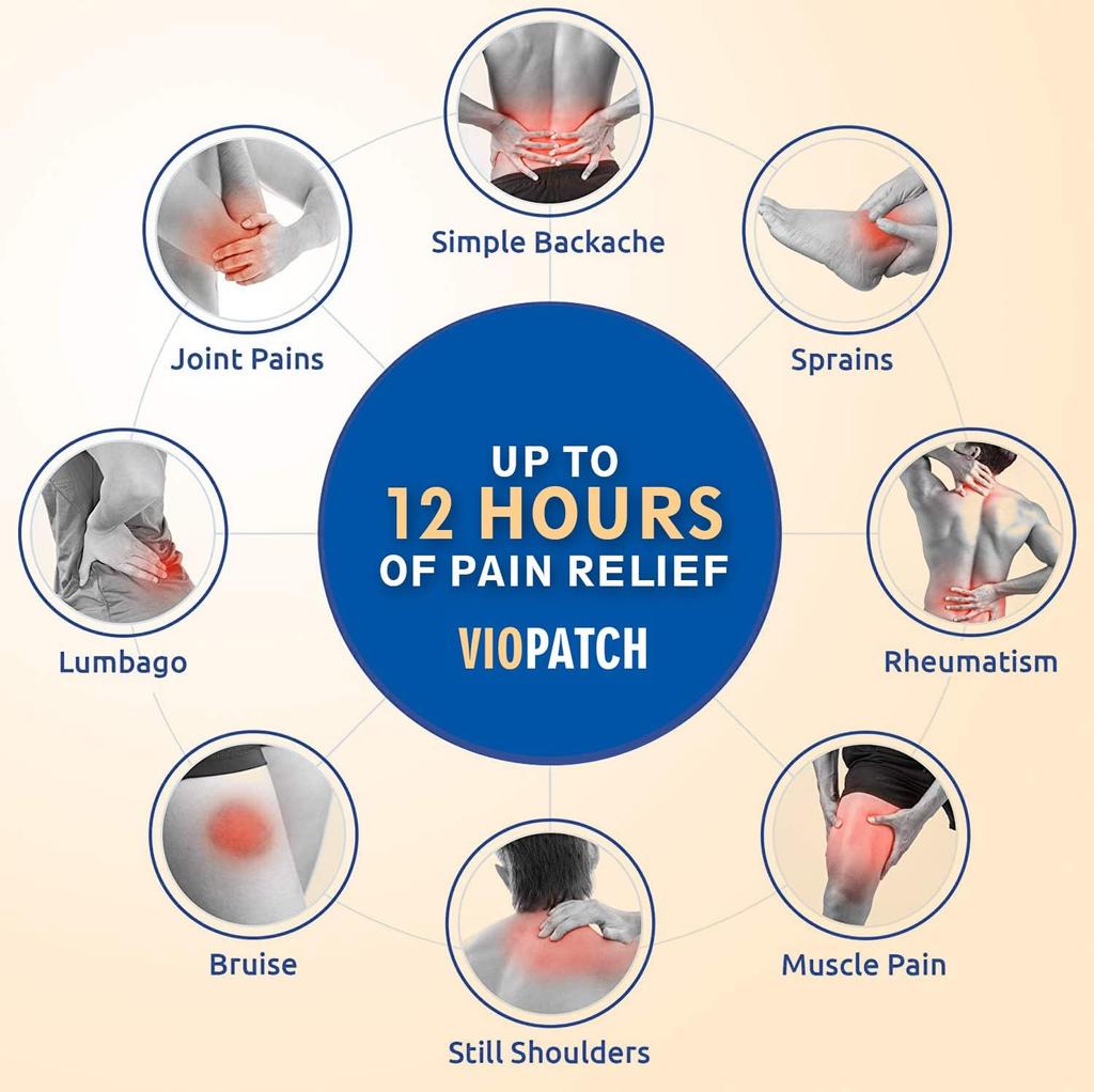 Пластыри для снятия боли и скованности в мышцах (10 шт), Herbal Pain Relief Patch from Muscle Pain and Stiffness (Large, 10 pcs),  Viopatch