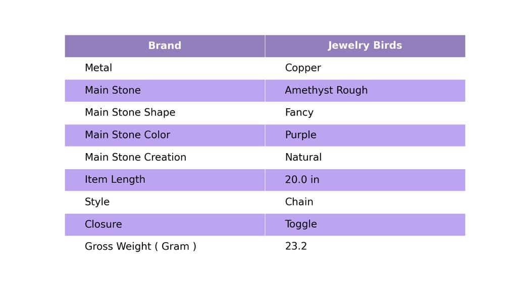 Аметист Необработанный Камень Медь Новое Гальванопластическое Изготовление Вручную Цепочка Ожерелье Ювелирное Изделие V-24