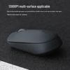 Rapoo M100G Multi-mode Silent Wireless Mouse