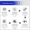 Trace-Free, Easy-Tear Double-Sided Battery Adhesive for iPhone 5-15 Series