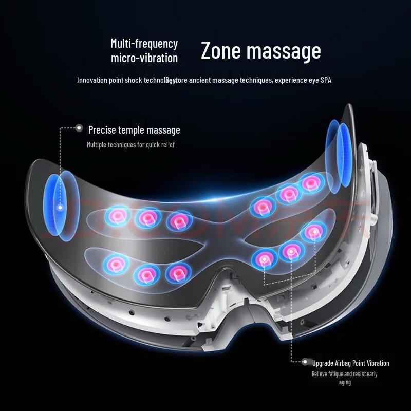 CLORIS Smart Eye Massager Y699