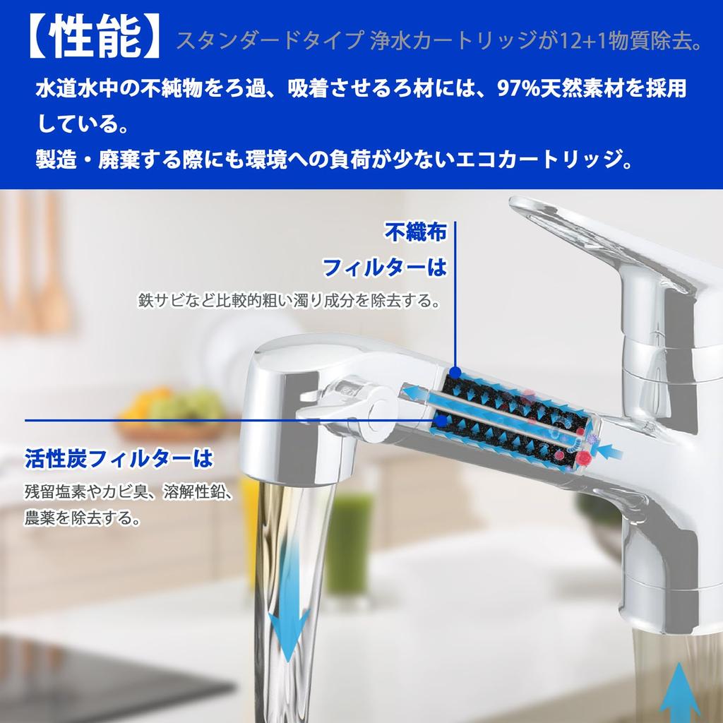 Картридж для очистки воды, сменный картридж для очистки воды, удаление веществ, очистка воды, стандартный тип картриджа для очистки воды