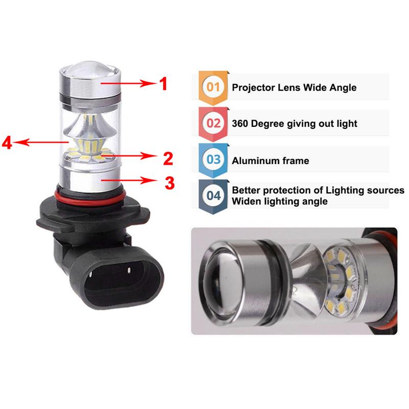 1pc 9006 HB4 100W 6000K Super White Fog Light 2323 LED Driving Bulb DRL Daytime Running Light